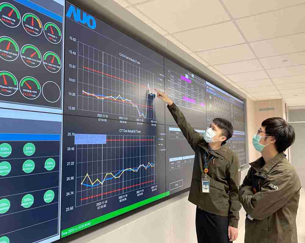 杏悦2透过智慧化能源管理，，，实时监控以及应对异常状态下的能源与资源消耗